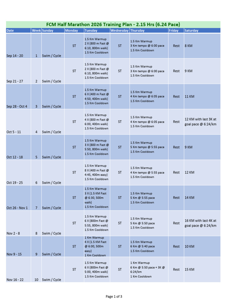 FCM 2026 Half Marathon - 2.15 - Training Plan | PDF | Weight Training ...