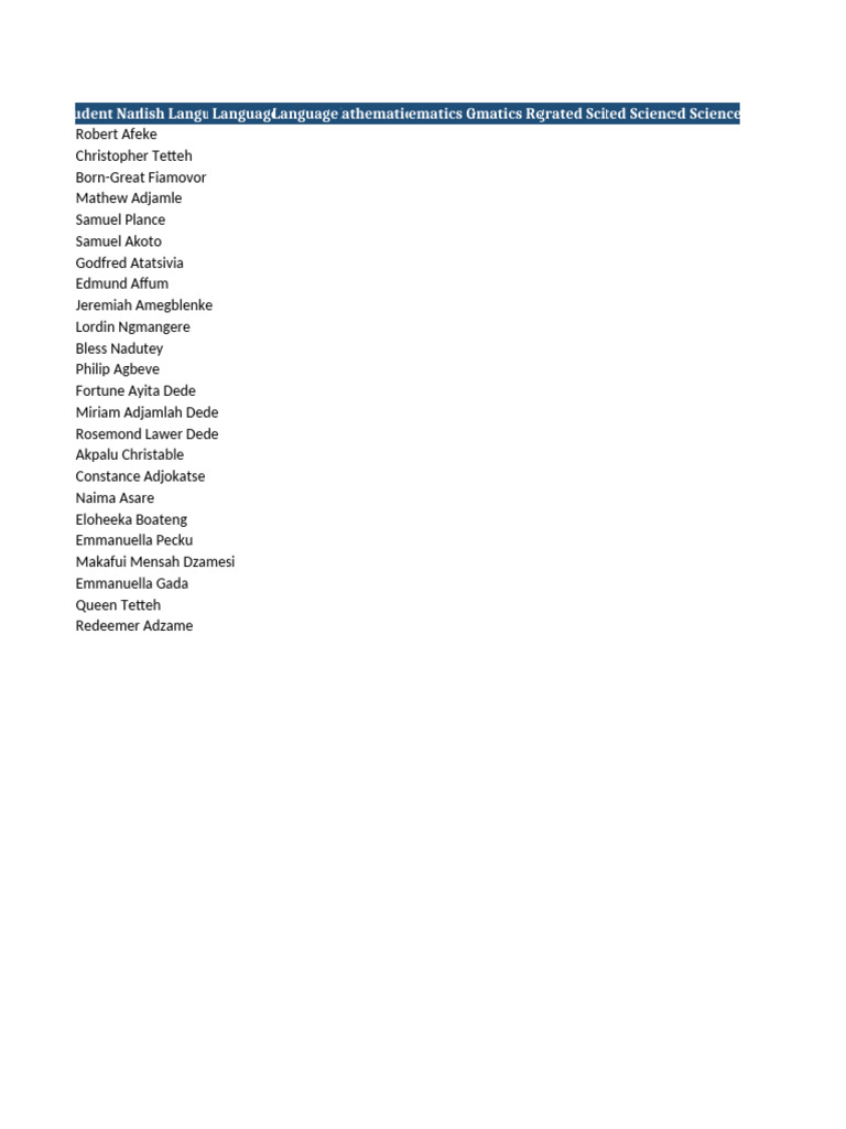 Student Performance Report Summary | PDF