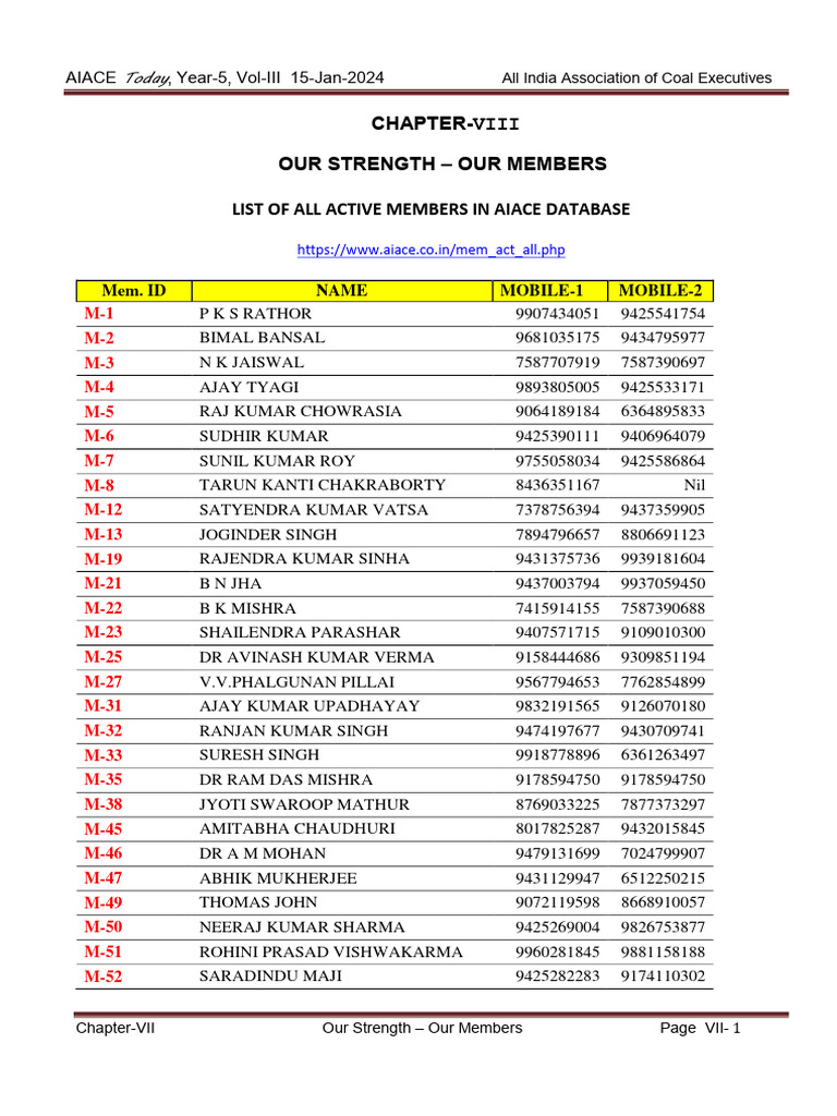 AIACE Members List - January 2024 | PDF
