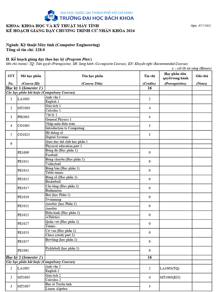 2024 MT KTMT | PDF
