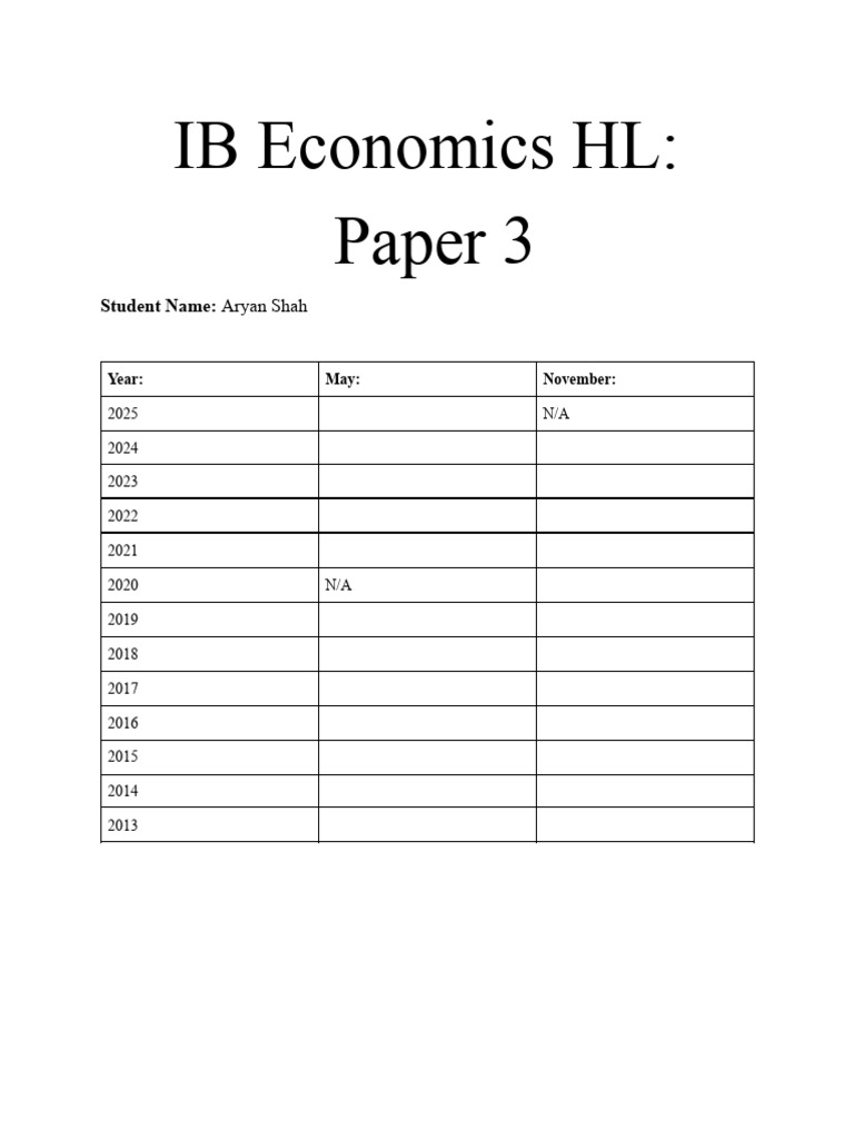 IB Economics HL Paper 3 Overview | PDF | Inflation | Gross Domestic Product