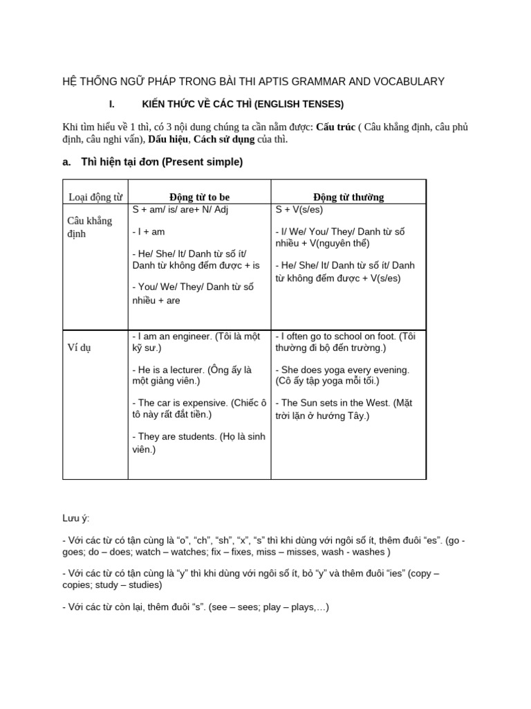 Hệ Thống Ngữ Pháp Trong Bài Thi Aptis Grammar and Vocabulary | PDF
