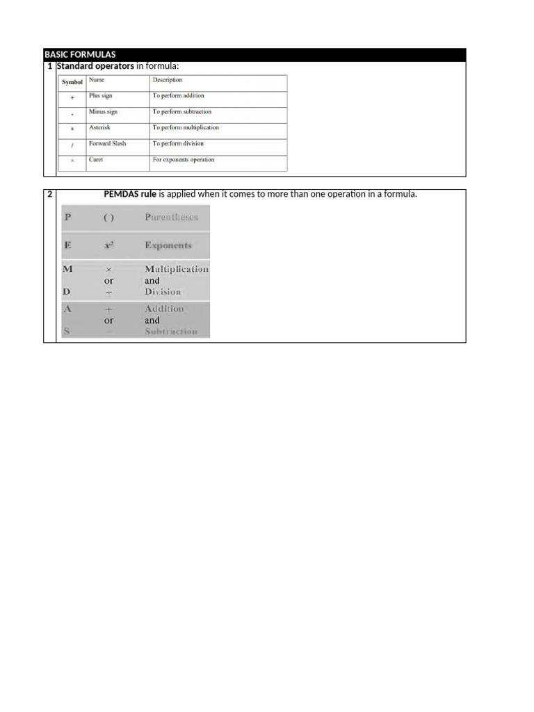 Basic Excel Formulas and Functions Guide | PDF