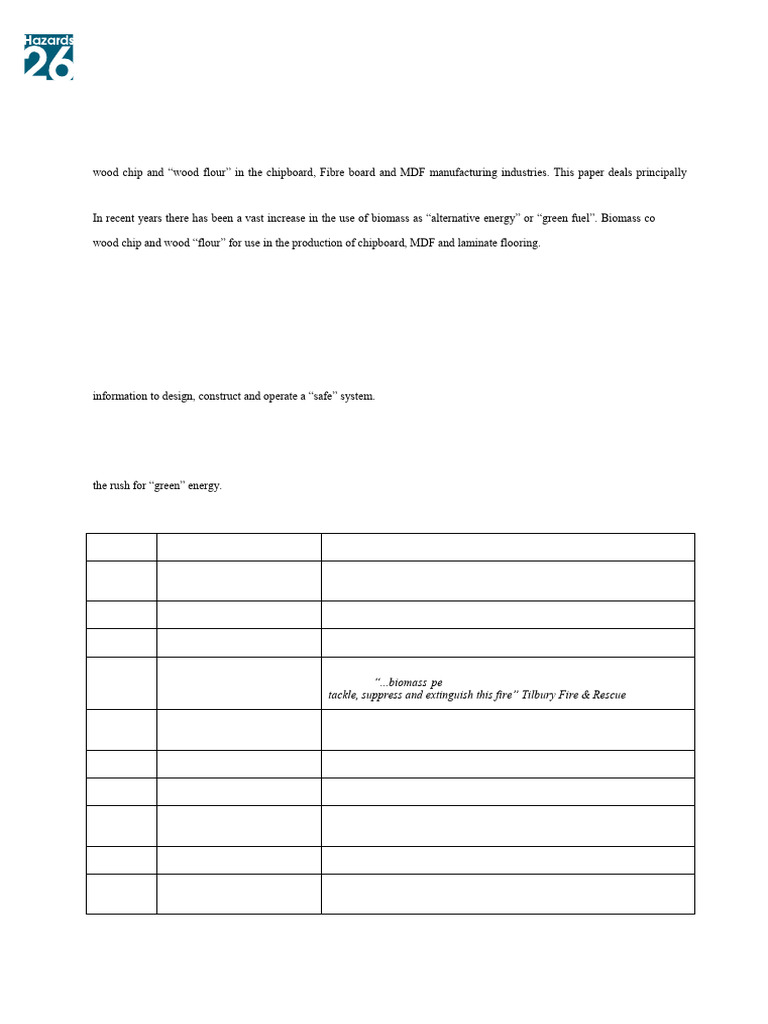 hazards-26-paper-64-fire-and-explosion-hazards-in-the-biomass ...