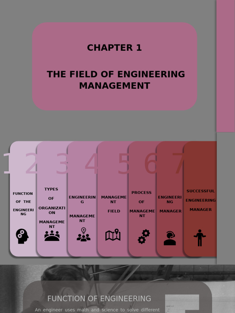 Engineering Management Overview | PDF | Engineer | Engineering
