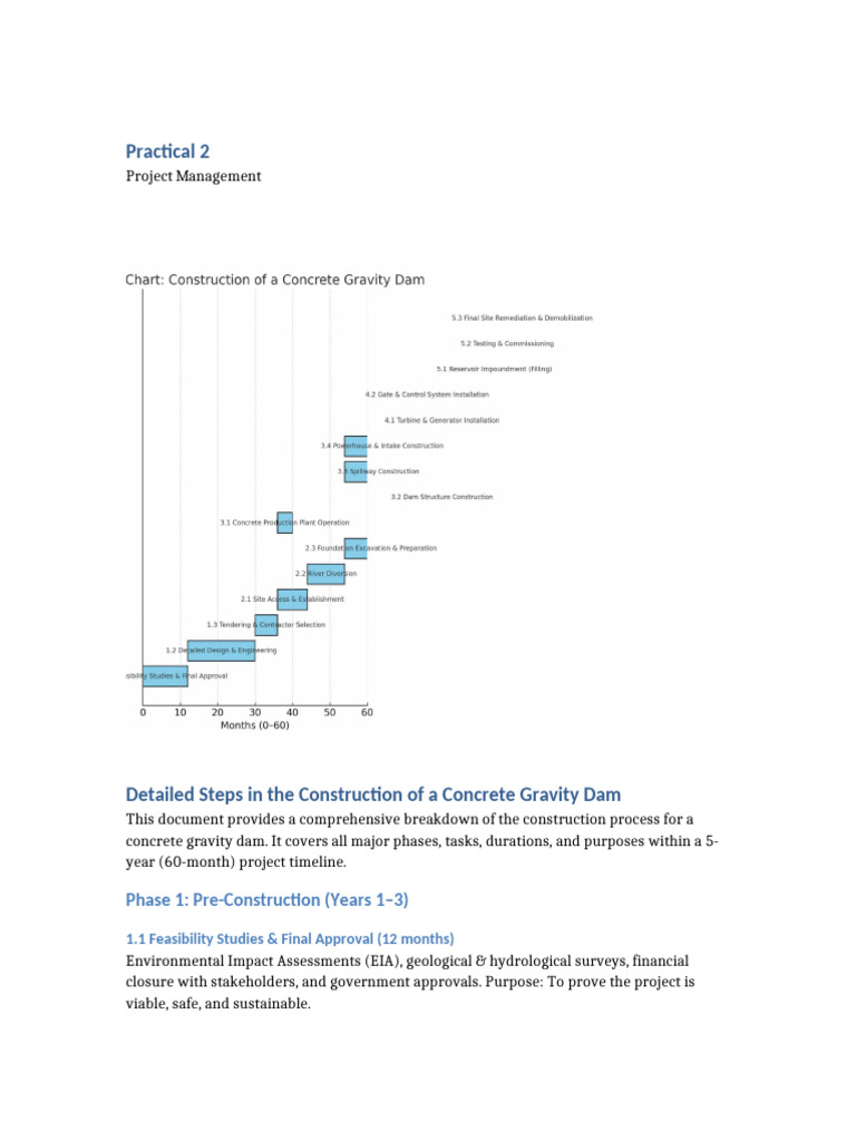 Concrete Gravity Dam Construction Guide | PDF | Dam | Spillway