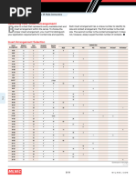 Mil-Spec Crimp Contact Guide | PDF | Electrical Connector | Green