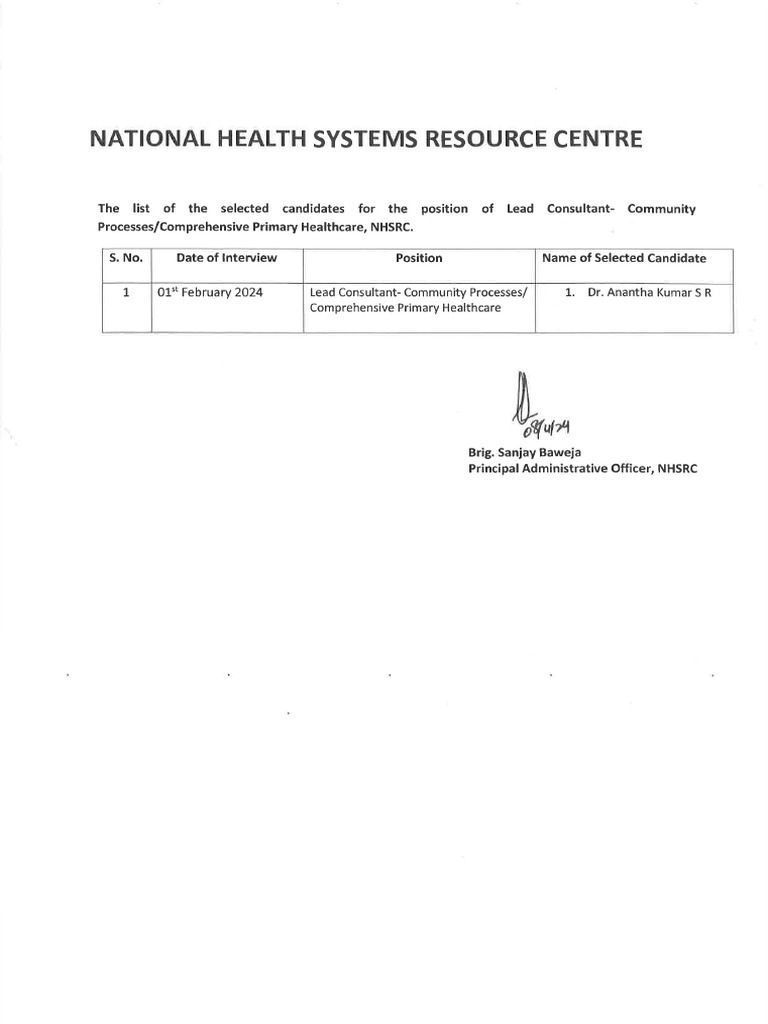 Interview Result (01st February 2024), Lead Consultant-Community ...