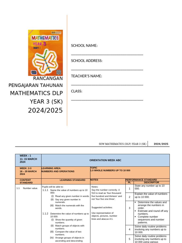 Year 3 Mathematics SOW 2024/2025 | PDF | Percentage | Decimal