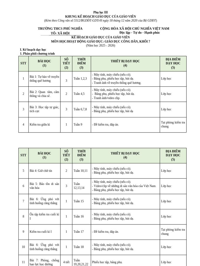 Kế hoạch giáo dục - GDCD 7 | PDF