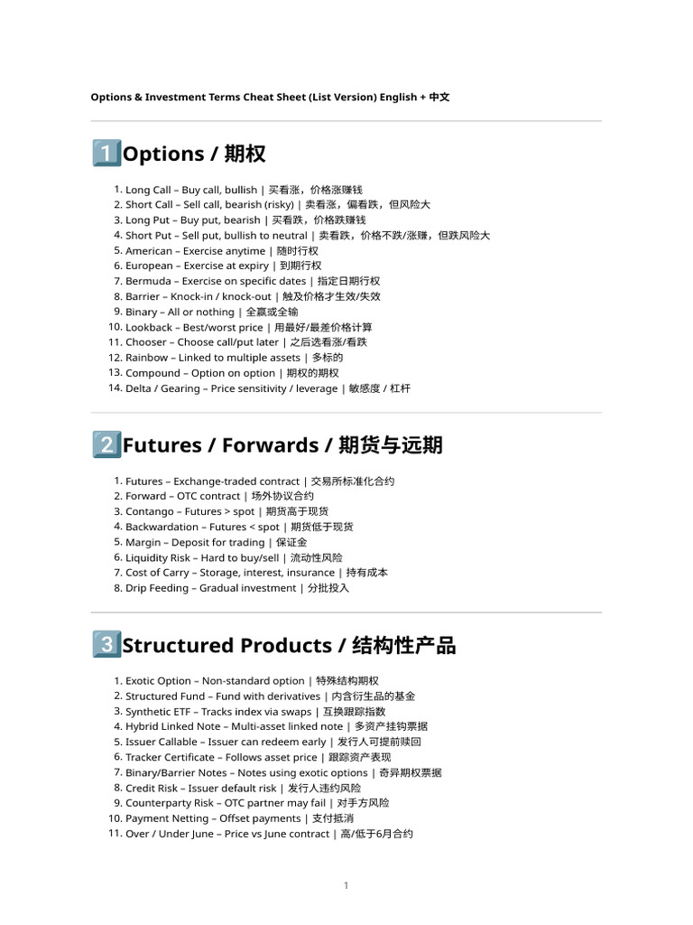 Options Insurance Cheatsheet | PDF | Option (Finance) | Futures Contract