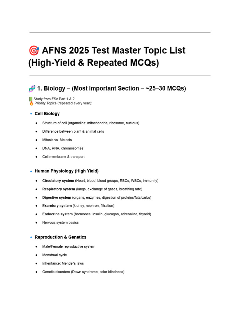 ? AFNS 2025 Test Master Topic List (High-Yield & Repeated MCQS) | PDF ...