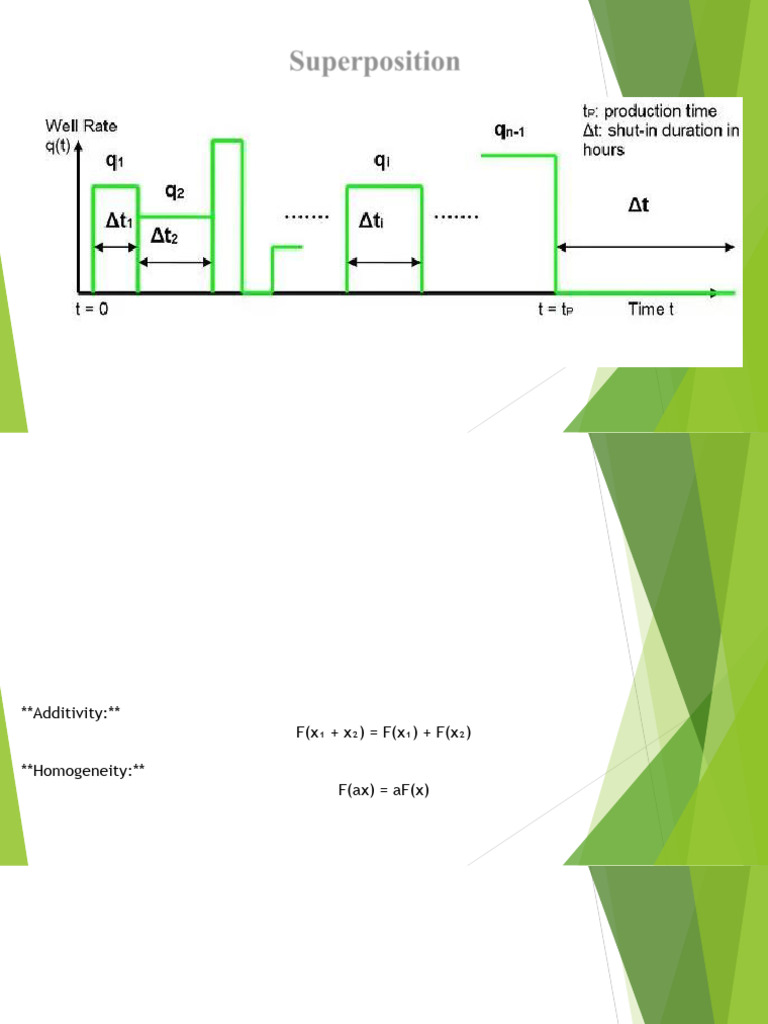 Understanding Superposition in Linear Systems | PDF | Applied Mathematics