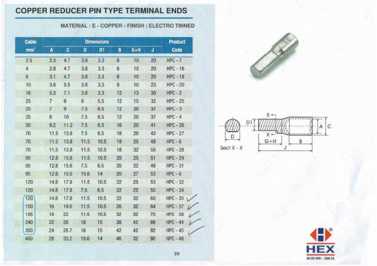HPC Pin | PDF