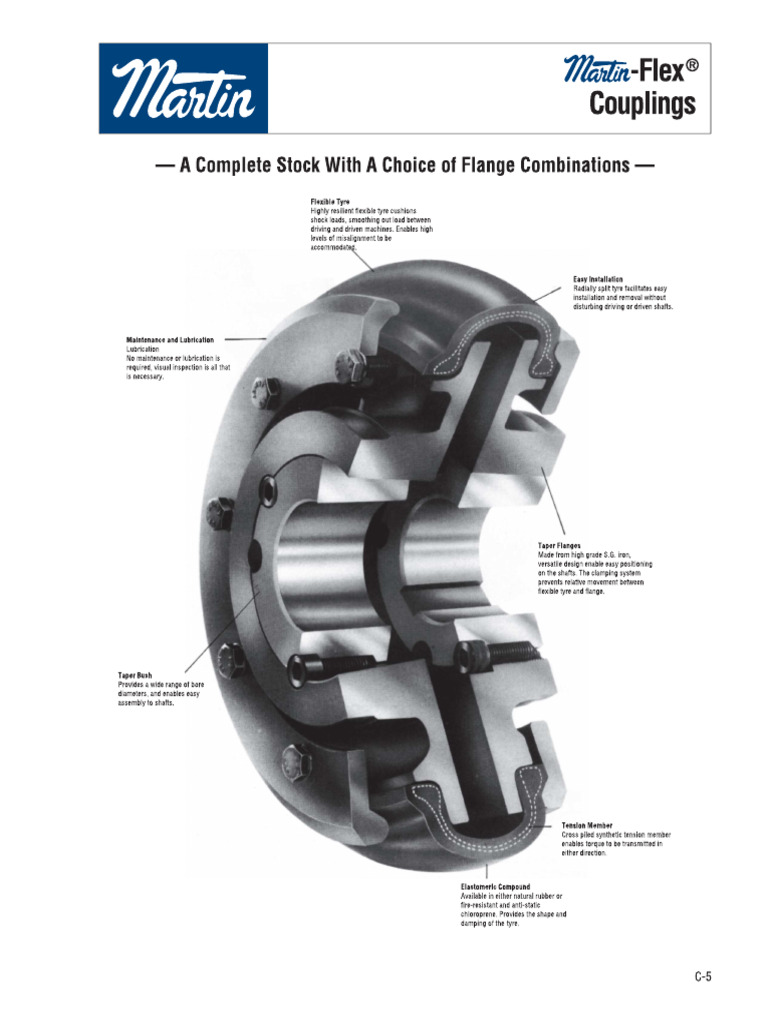 Martin Tyreflex and Flexible Jaw Coupling | PDF