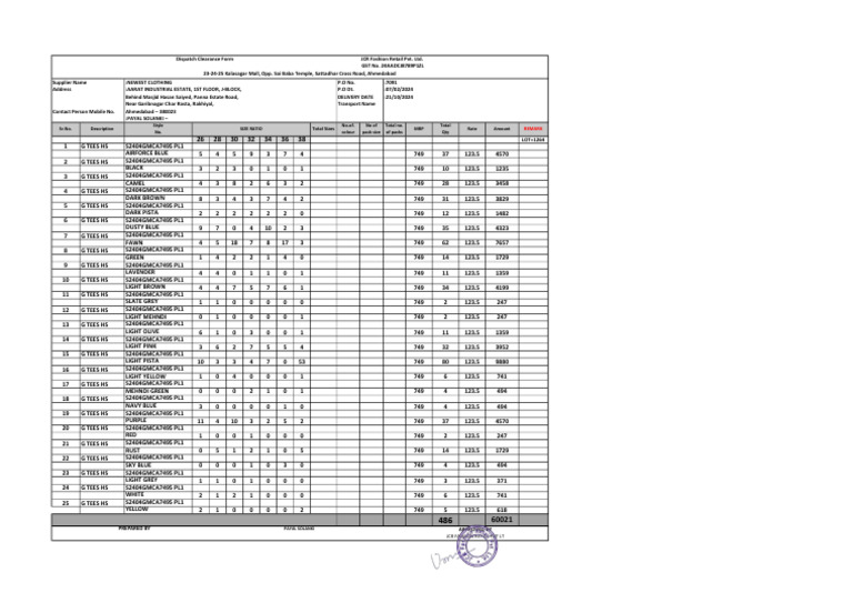 Dcpo- 7091 Newest Clothing (2) | PDF