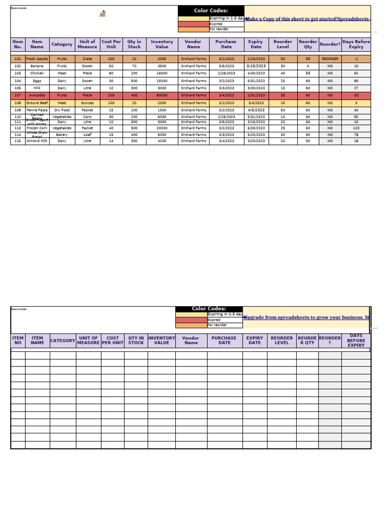 Inventory Management Color Codes Guide | PDF | Dairy | Fruit