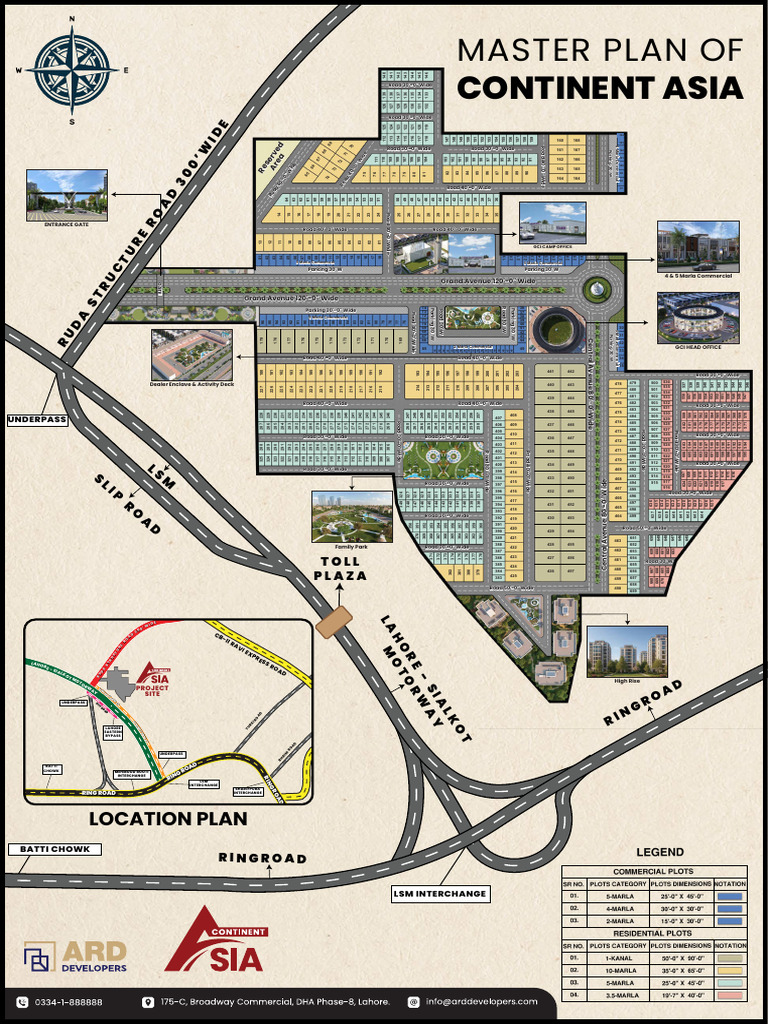 Master Plan - Continent Asia Draft 06-10-25 | PDF