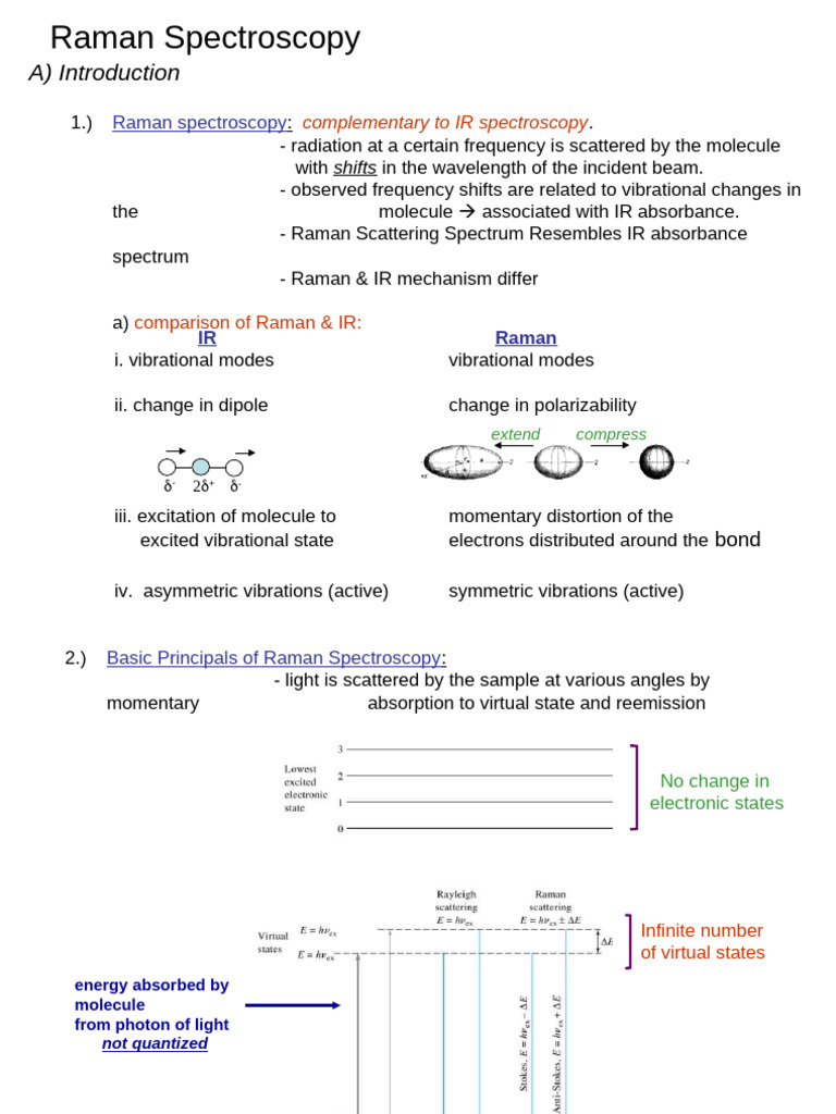 raman-824 | PDF | Raman Spectroscopy | Infrared Spectroscopy