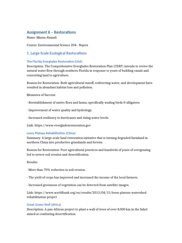 Assignment6 Restorations | PDF | Agriculture | Environmental Science