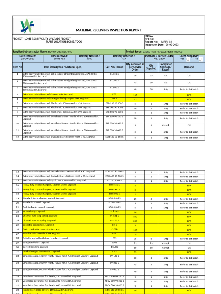WAGPCo - Material Receiving Inspection Report (CABLE TRAY) - 26!09!2023 ...