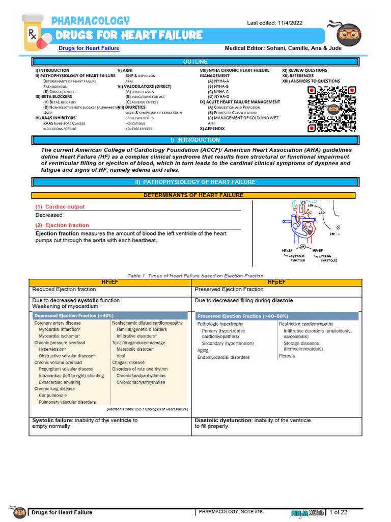 Heart Failure Drug Overview and Management | PDF | Angiotensin | Heart ...