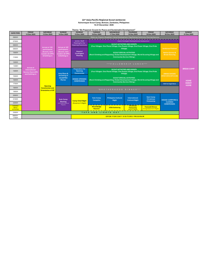 Proposed Day To Day General Program (Draft-V4b) - Syd | PDF | Scouting ...