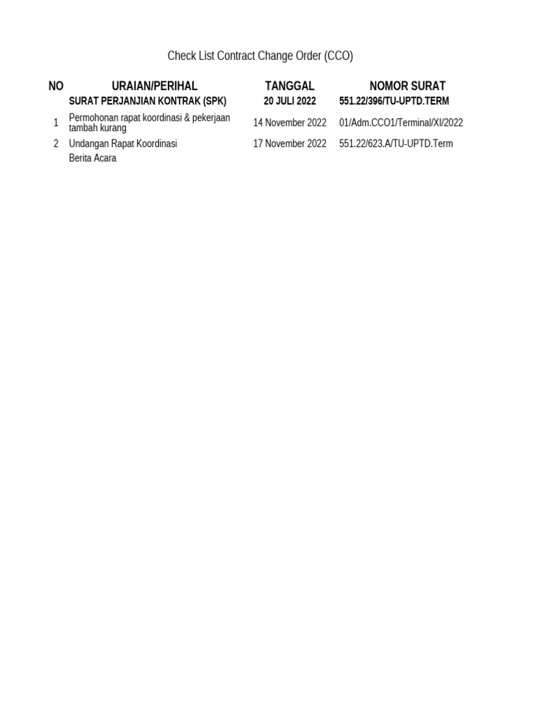 Checklist Perubahan Kontrak CCO | PDF