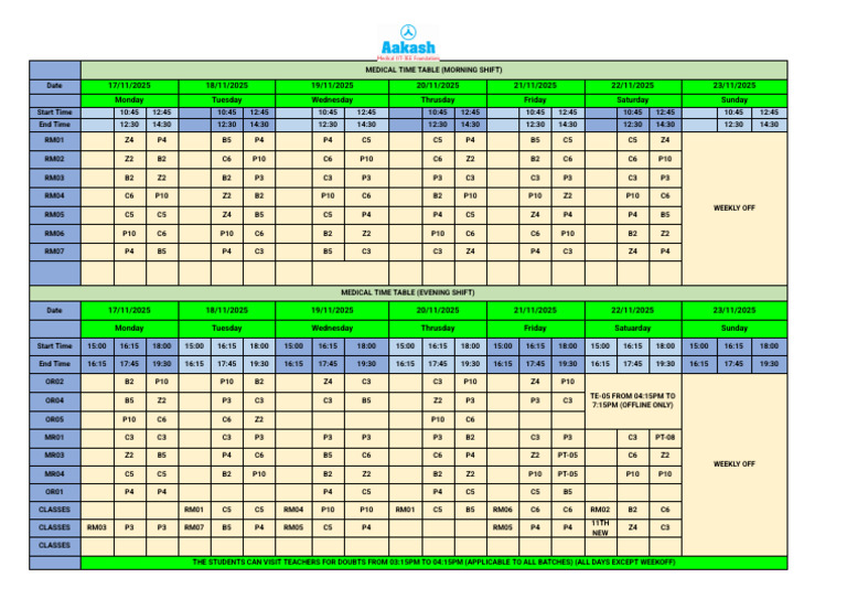Medical Shift Timetable Overview | PDF