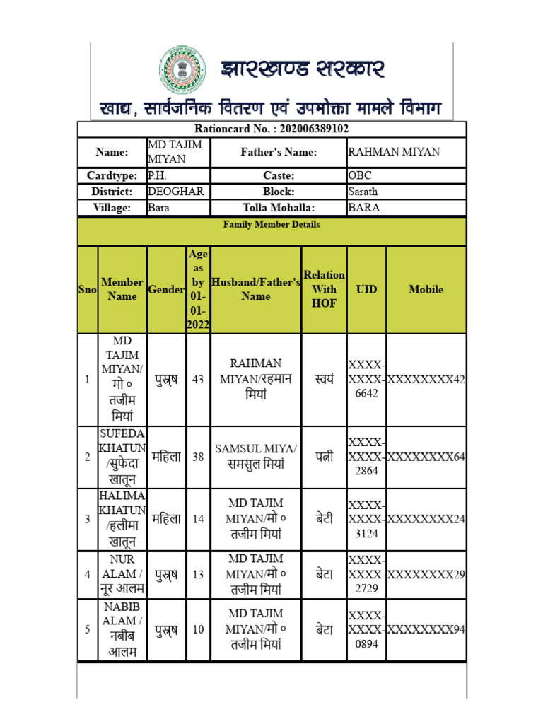 Jharkhand Government E-Ration Card | PDF