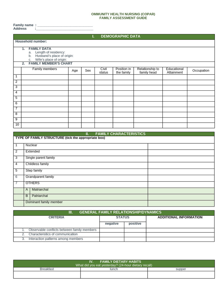 Family Assessment Guide for Community Health | PDF | Vaccines | Public ...