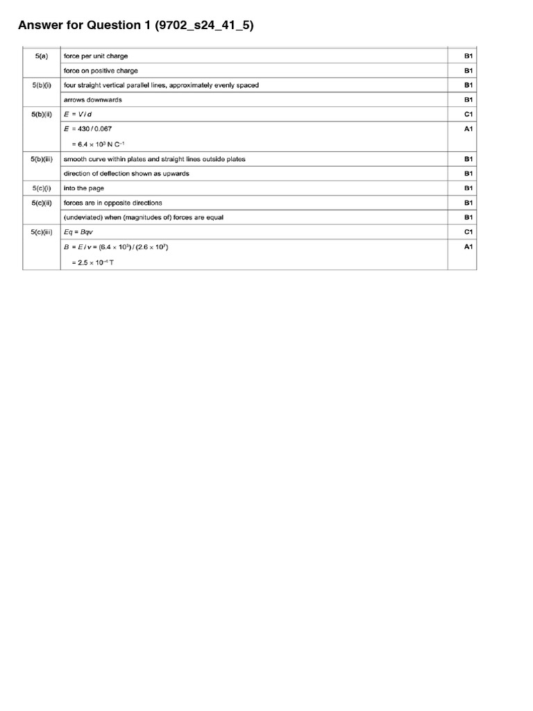 Comprehensive Answers for 9702 Exams | PDF