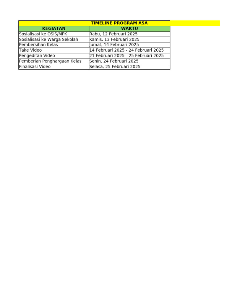 Timeline Program Asa | PDF