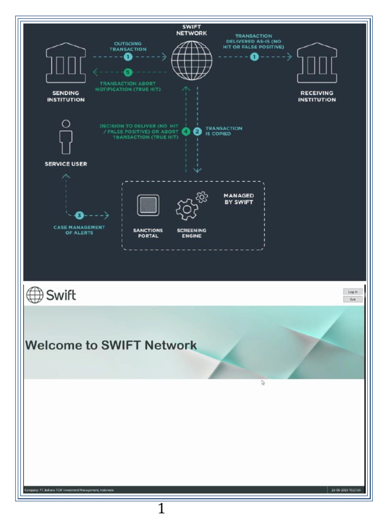 SWIFT Transaction Processing Guide | PDF | Login | Computing