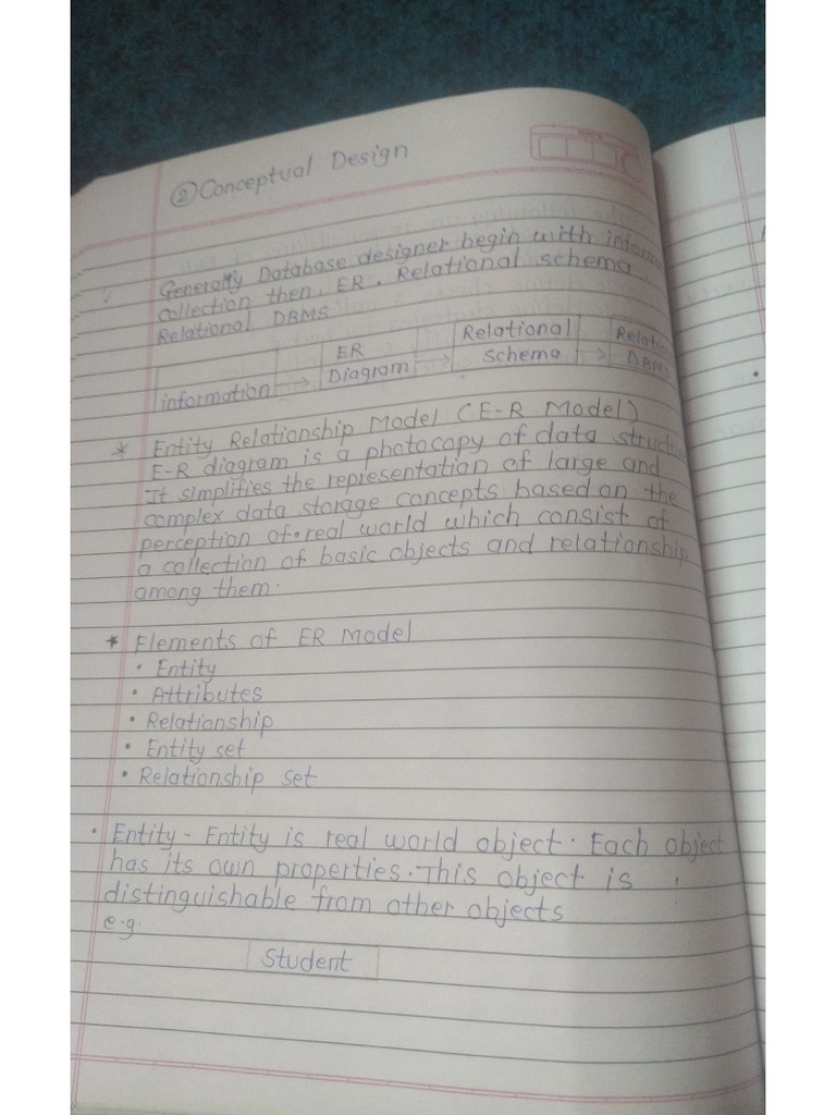 DBMS Handwritten Notes 1 | PDF