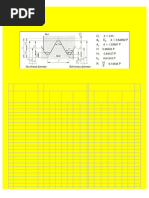 M20 Metric Thread Dimensions Chart | PDF | Screw | Joining