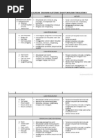 Download RANCANGAN PENGAJARAN TAHUNAN KATERING DAN PENYAJIAN TINGKATAN 4 by cgnur SN967332 doc pdf