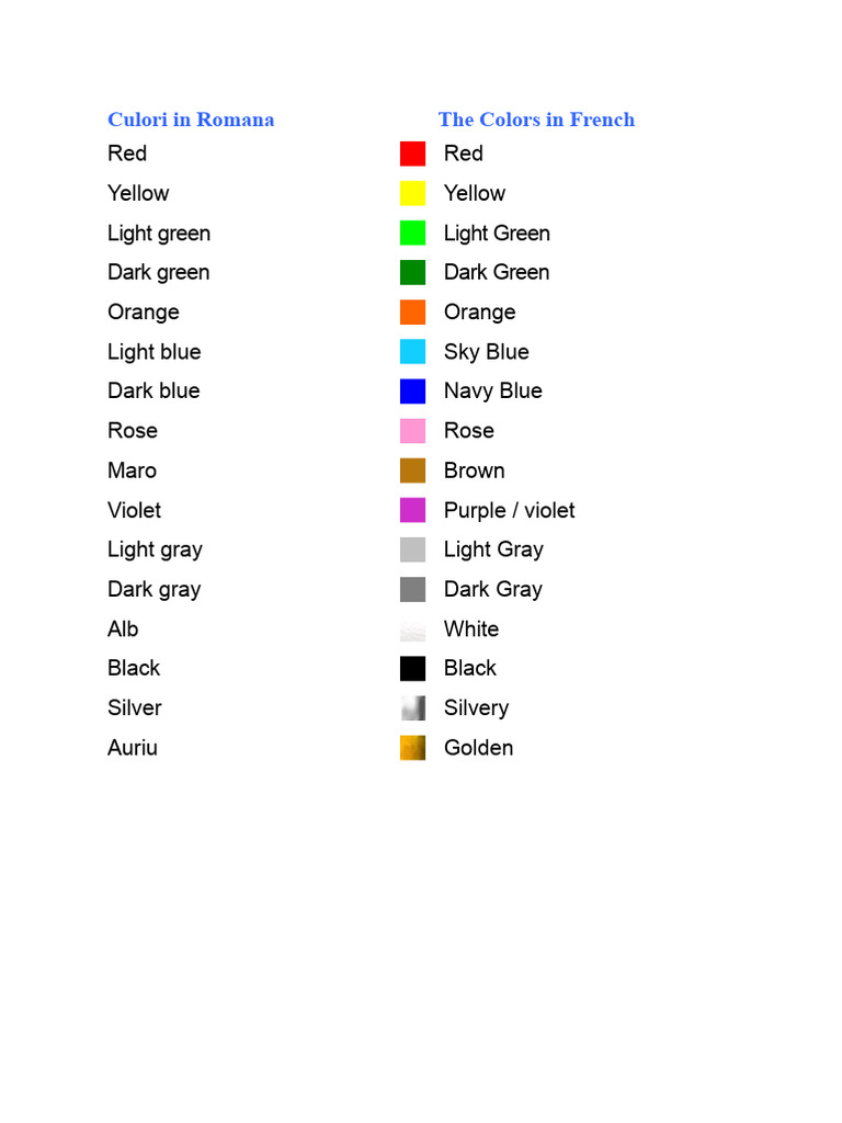 Romanian and French Color Names | PDF