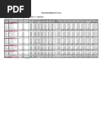 RMG909-Assortment Plan Templates