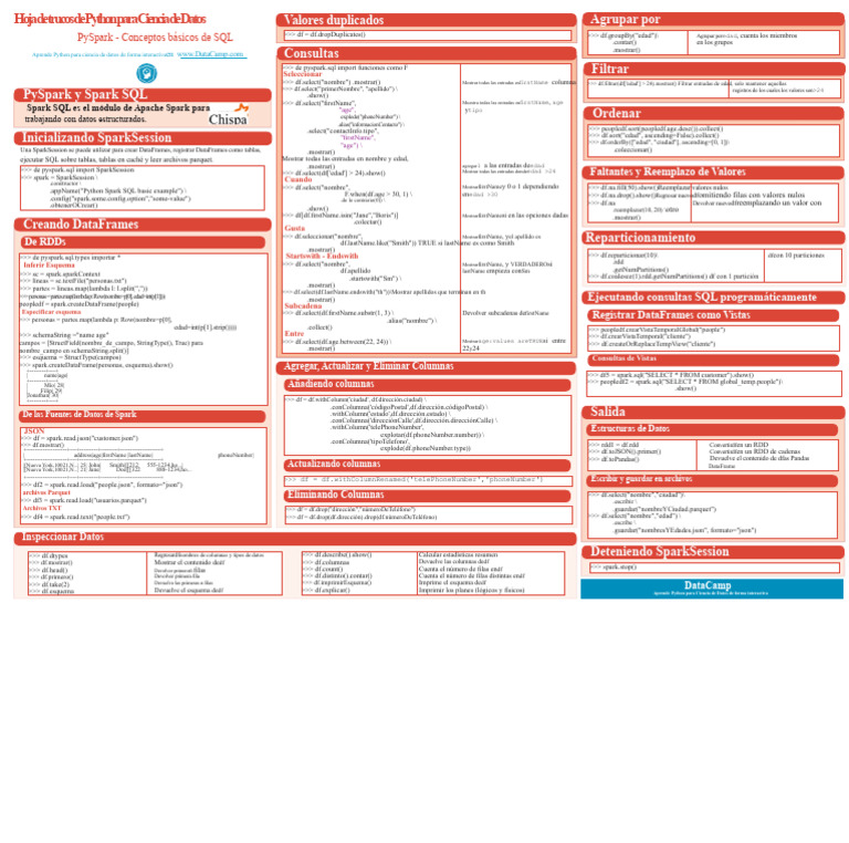 Agrupación y Filtrado en PySpark | PDF | SQL | Datos de computadora