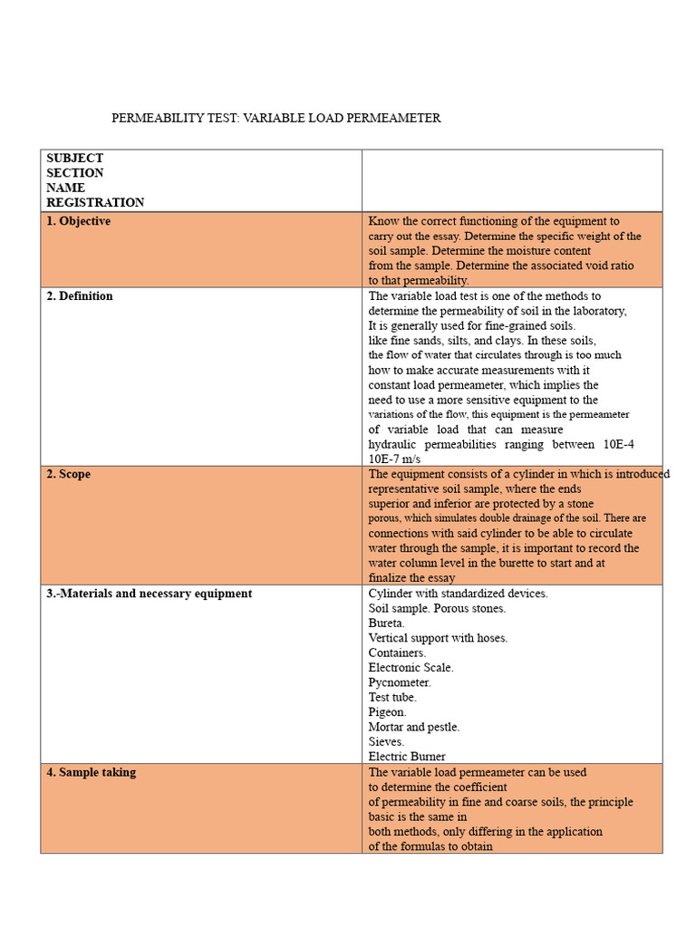 Variable Load Permeability Testing Guide | PDF | Soil