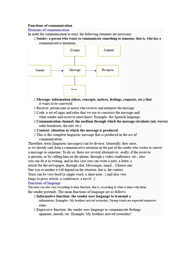 Key Elements and Functions of Communication | PDF | Communication ...