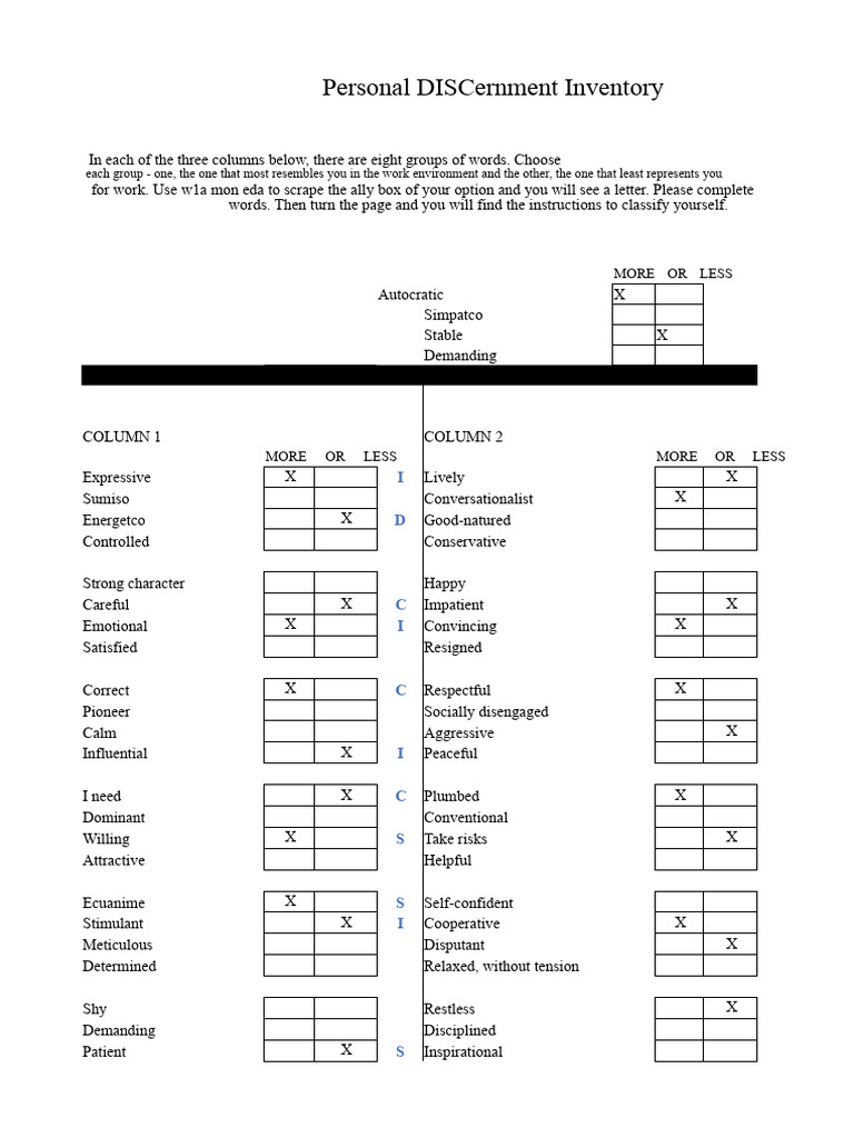 DISCernments Response Sheet Rodrigo | PDF | Psychology | Psychological ...