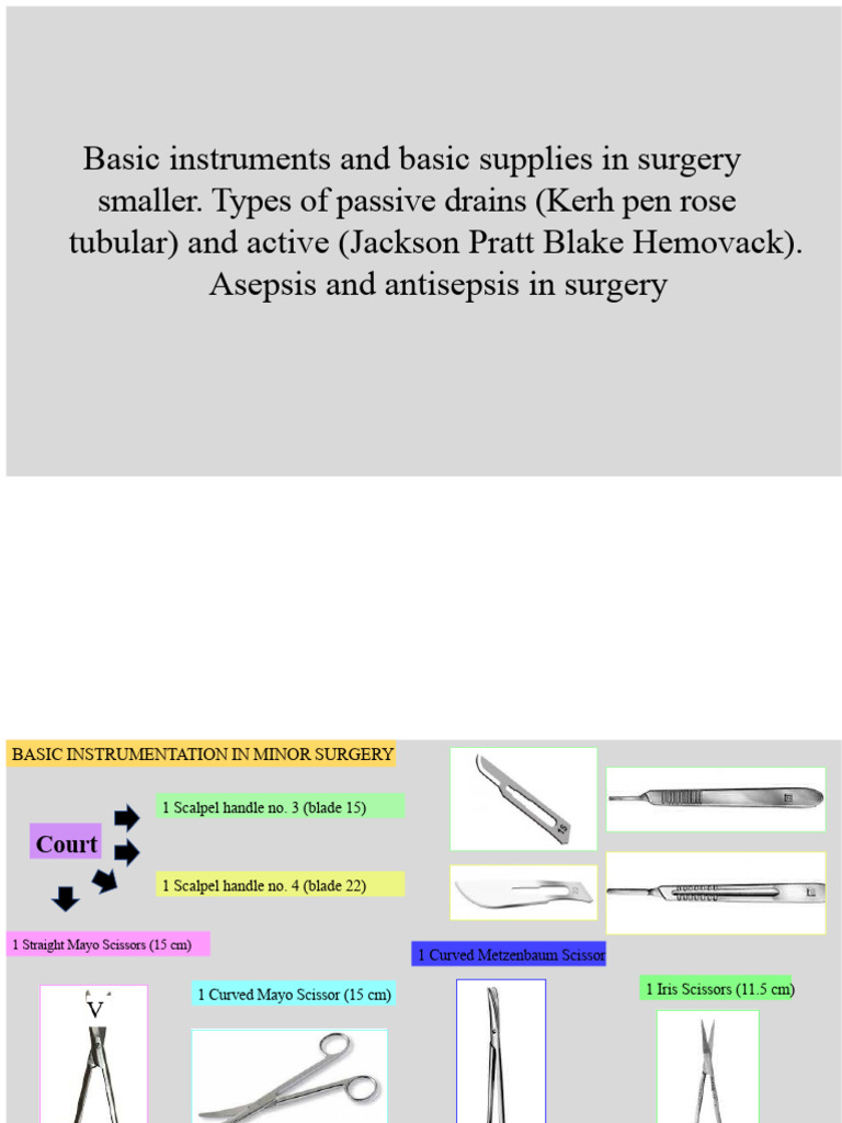 Essential Surgical Instruments and Supplies | PDF | Surgical Suture