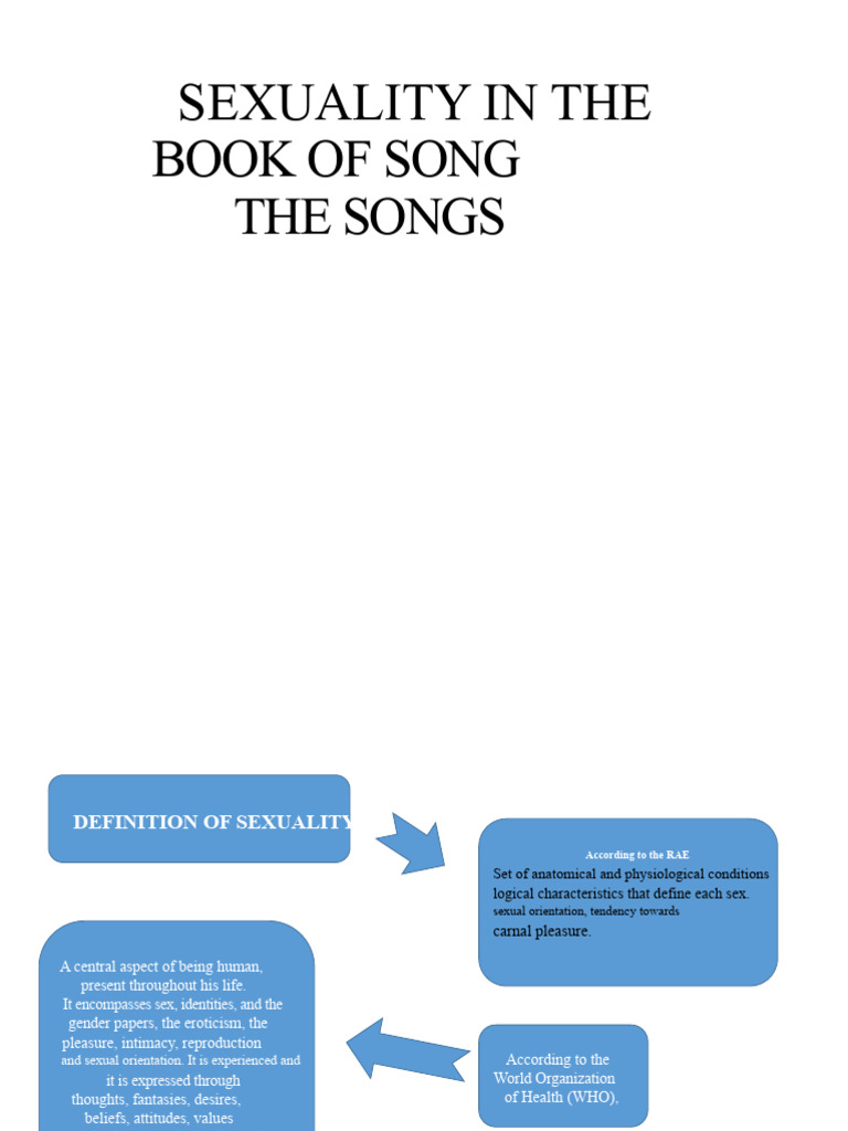 Sexuality in the Song of Songs | PDF | Human Sexuality | Song Of Songs