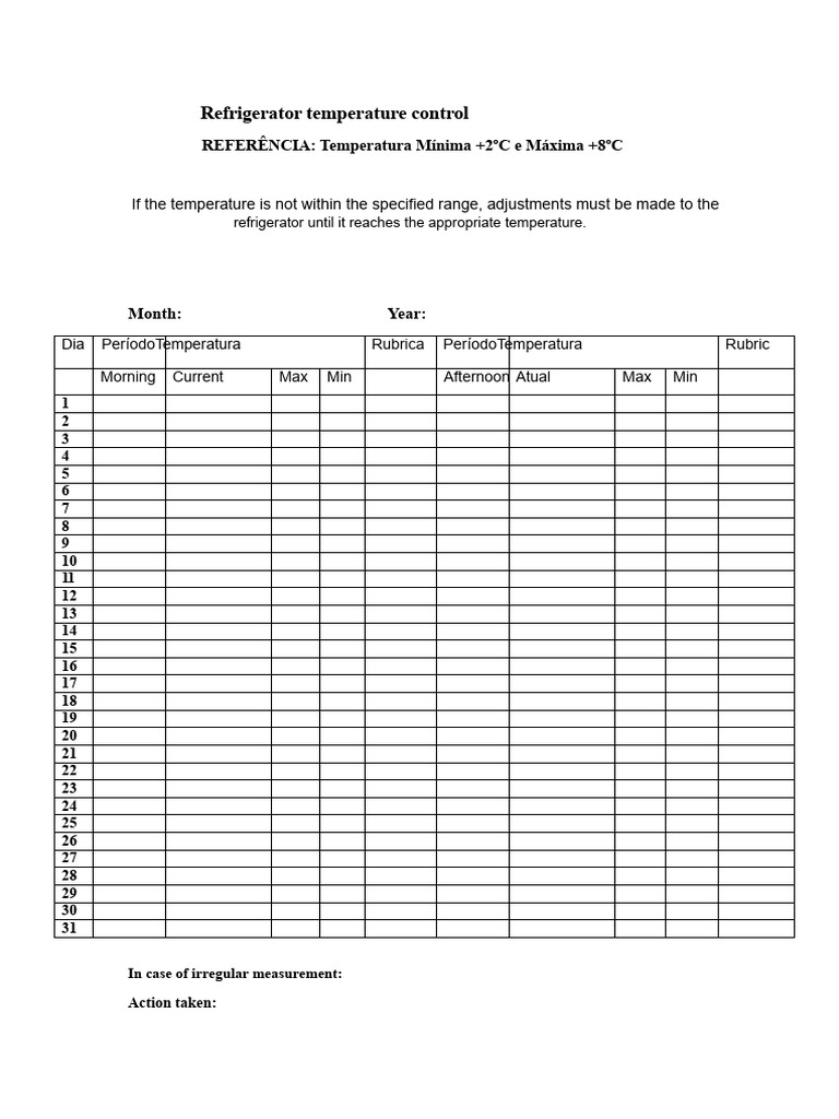 Refrigerator Temperature Control Guide | PDF