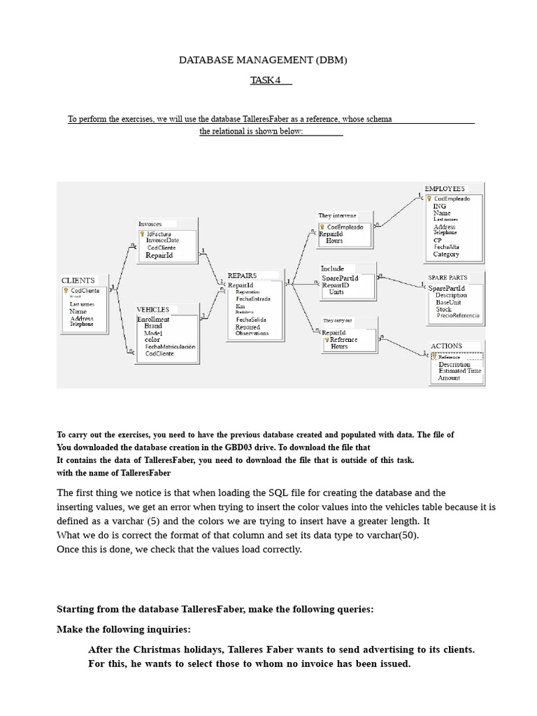 SQL Queries for Talleres Faber Database | PDF | Databases | Information ...