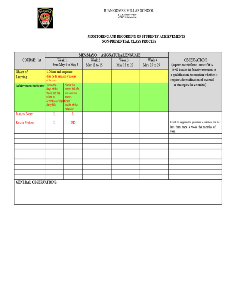 Monitoring and Recording of Achievements - Examples | PDF | Human ...