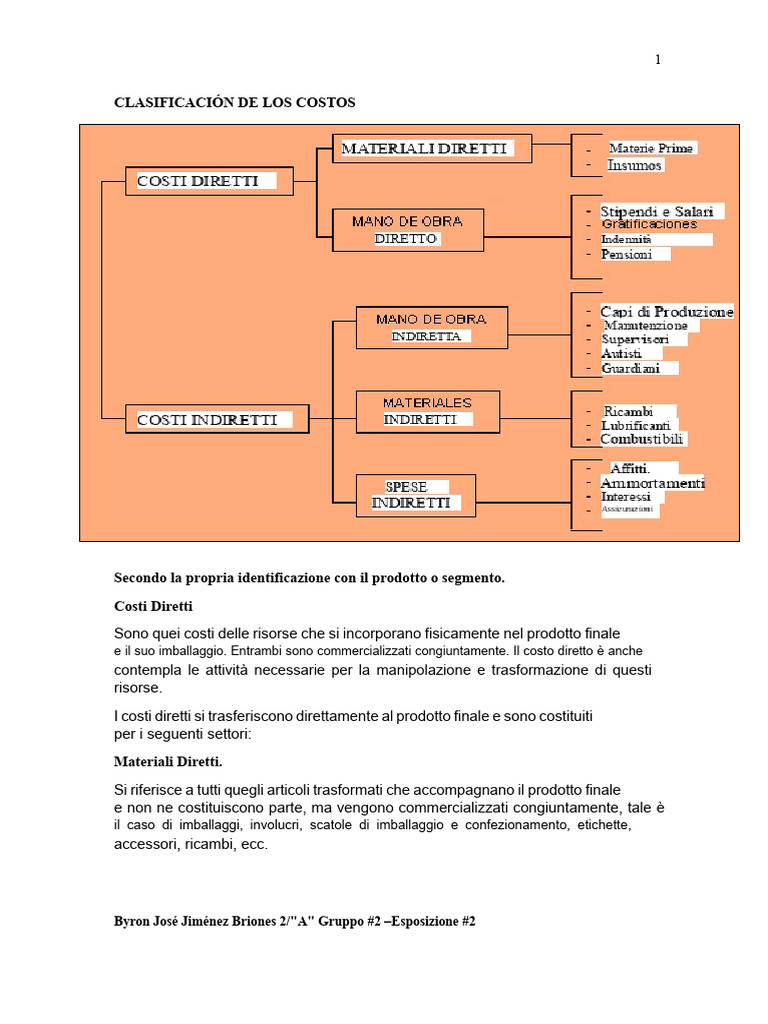 Costi Diretti e Indiretti | PDF