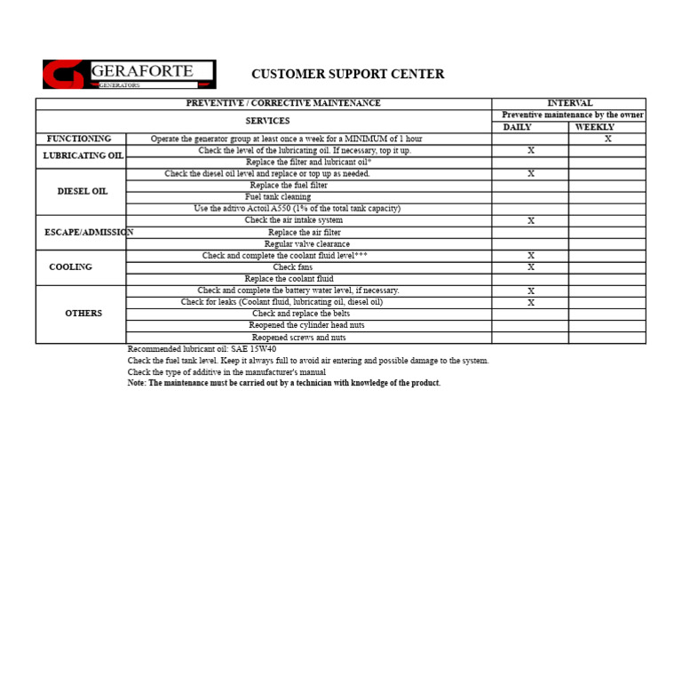 Generator Maintenance Guidelines | PDF | Oil | Diesel Engine